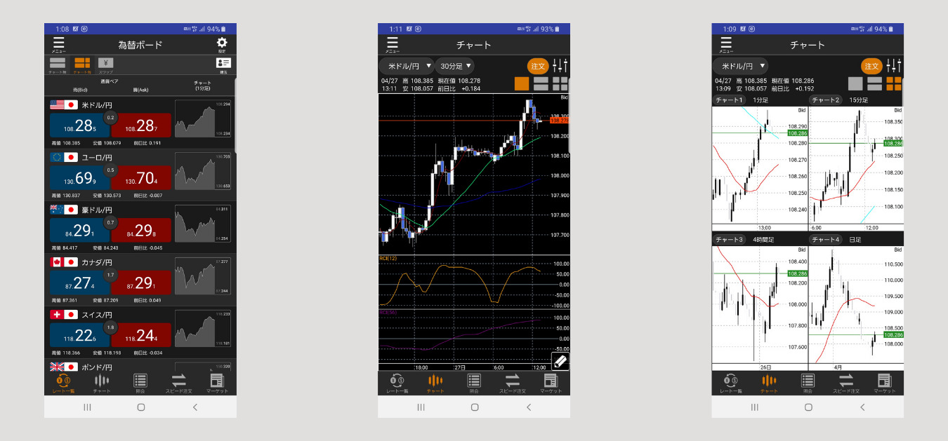 松井証券　MATSUI FX　スマートフォン　取引ツール